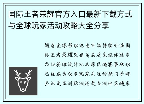 国际王者荣耀官方入口最新下载方式与全球玩家活动攻略大全分享